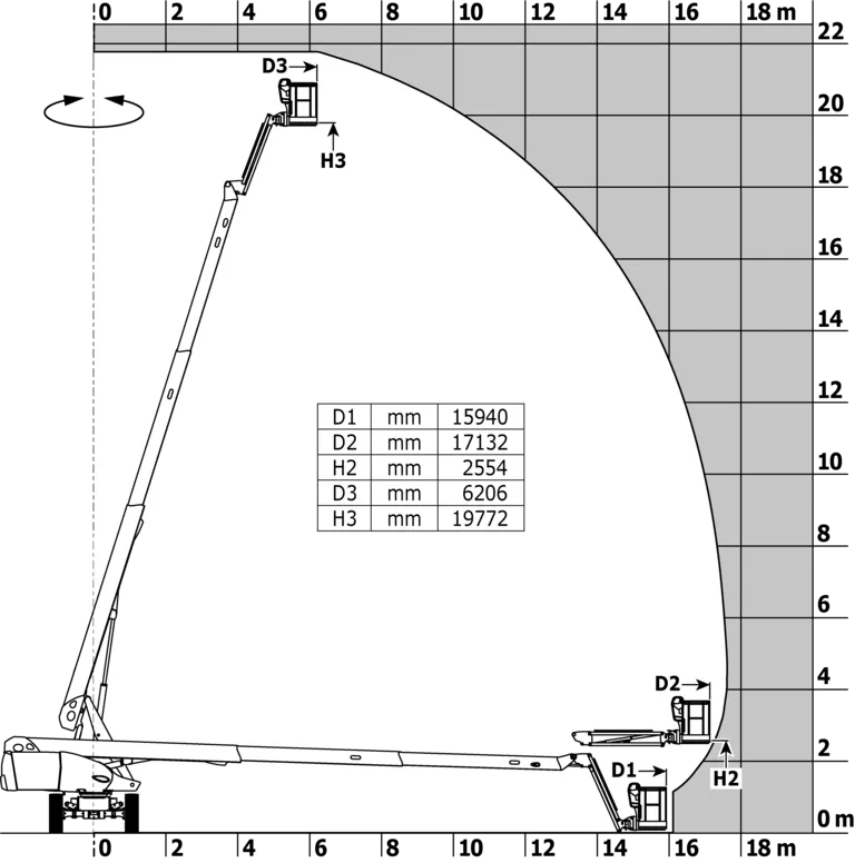 220TJ Bomlift Manitou Zeppelin Rental3.png