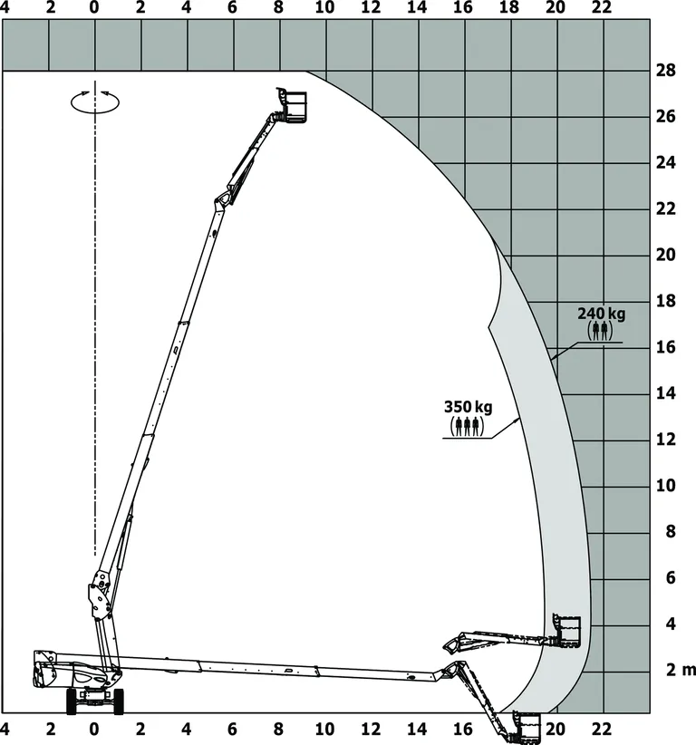 Manitou-28m_bomlift_Manitu_zeppelin_rental_800x800px_2.png