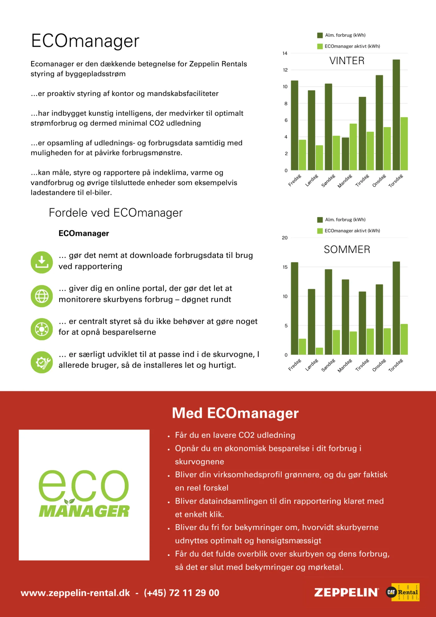 ECOmanager flyer på dansk