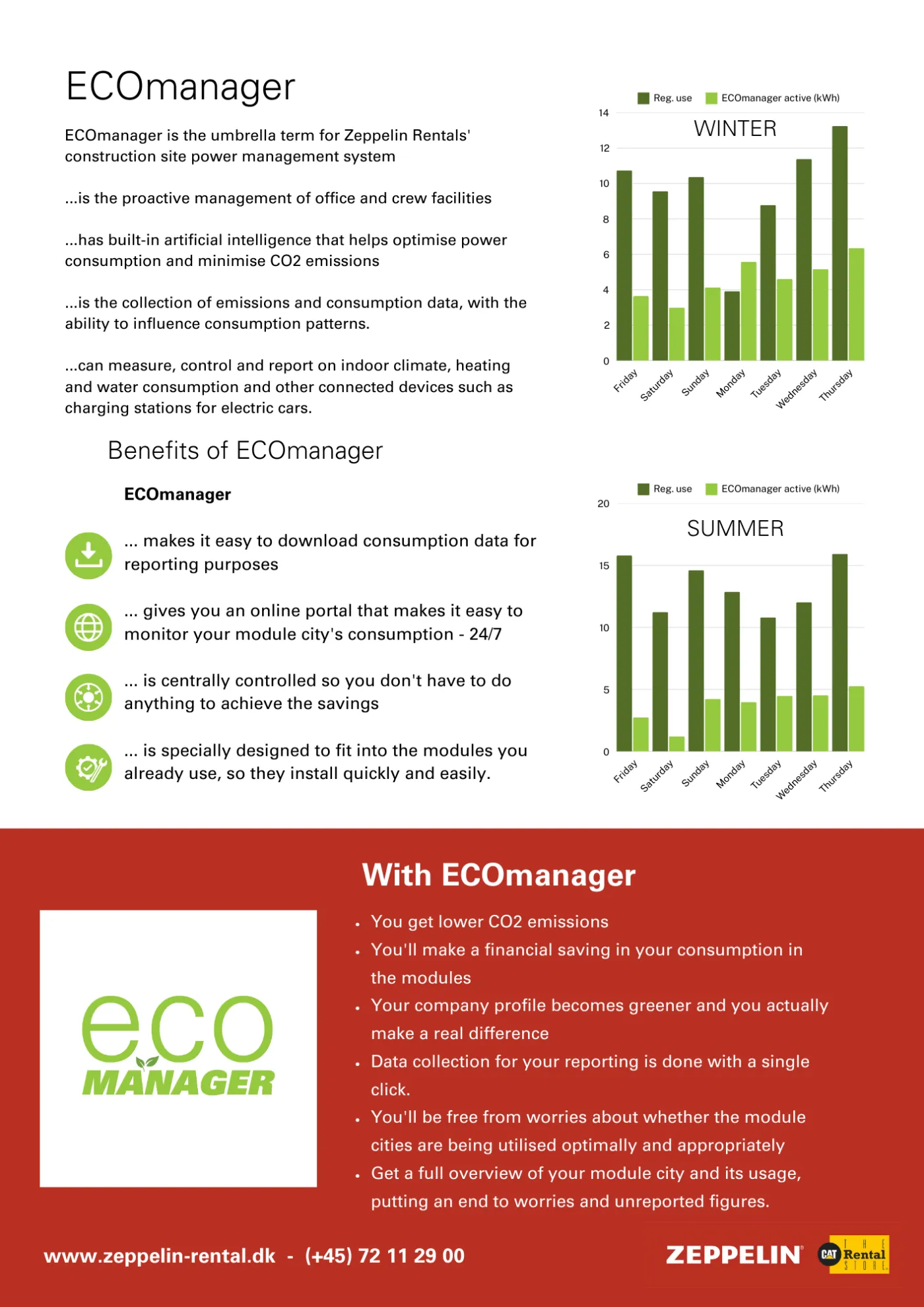 ECOmanager flyer på engelsk
