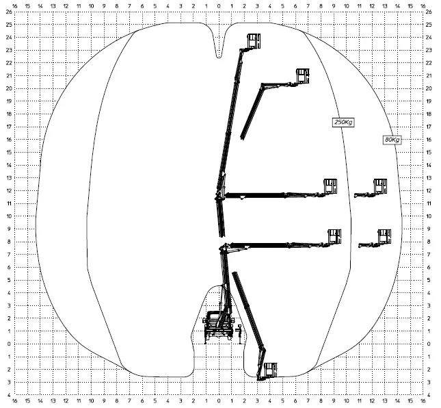 Liftdiagram MZ250 Lastbillift Multitel Zeppelin Rental